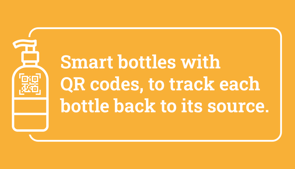 Smart bottles 1 1