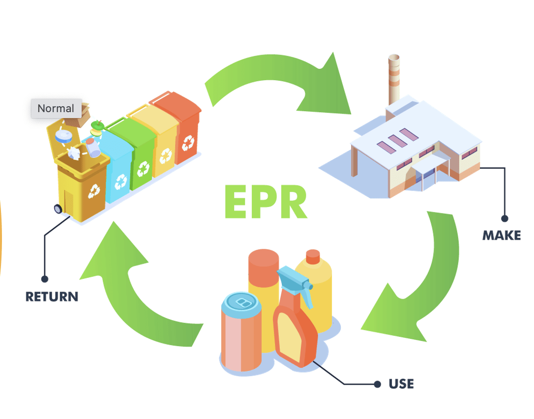 EPR