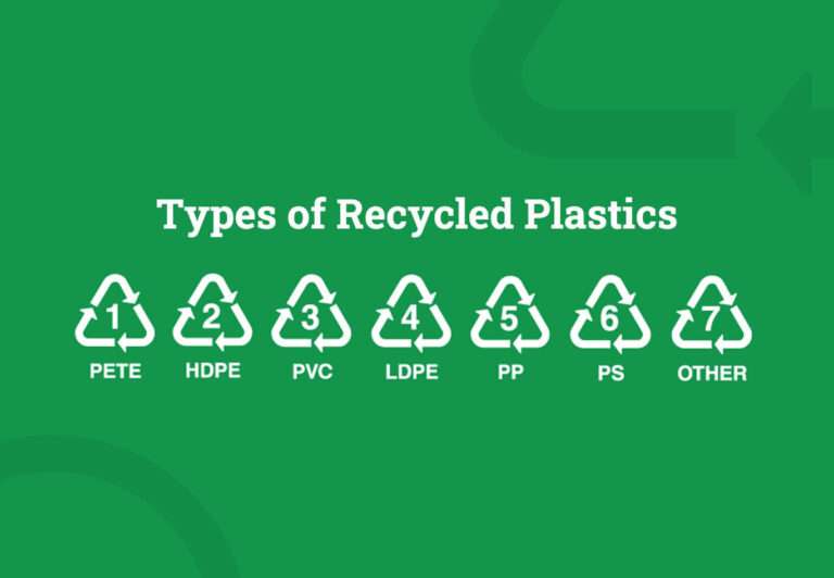 Types of Recycled Plastic 3