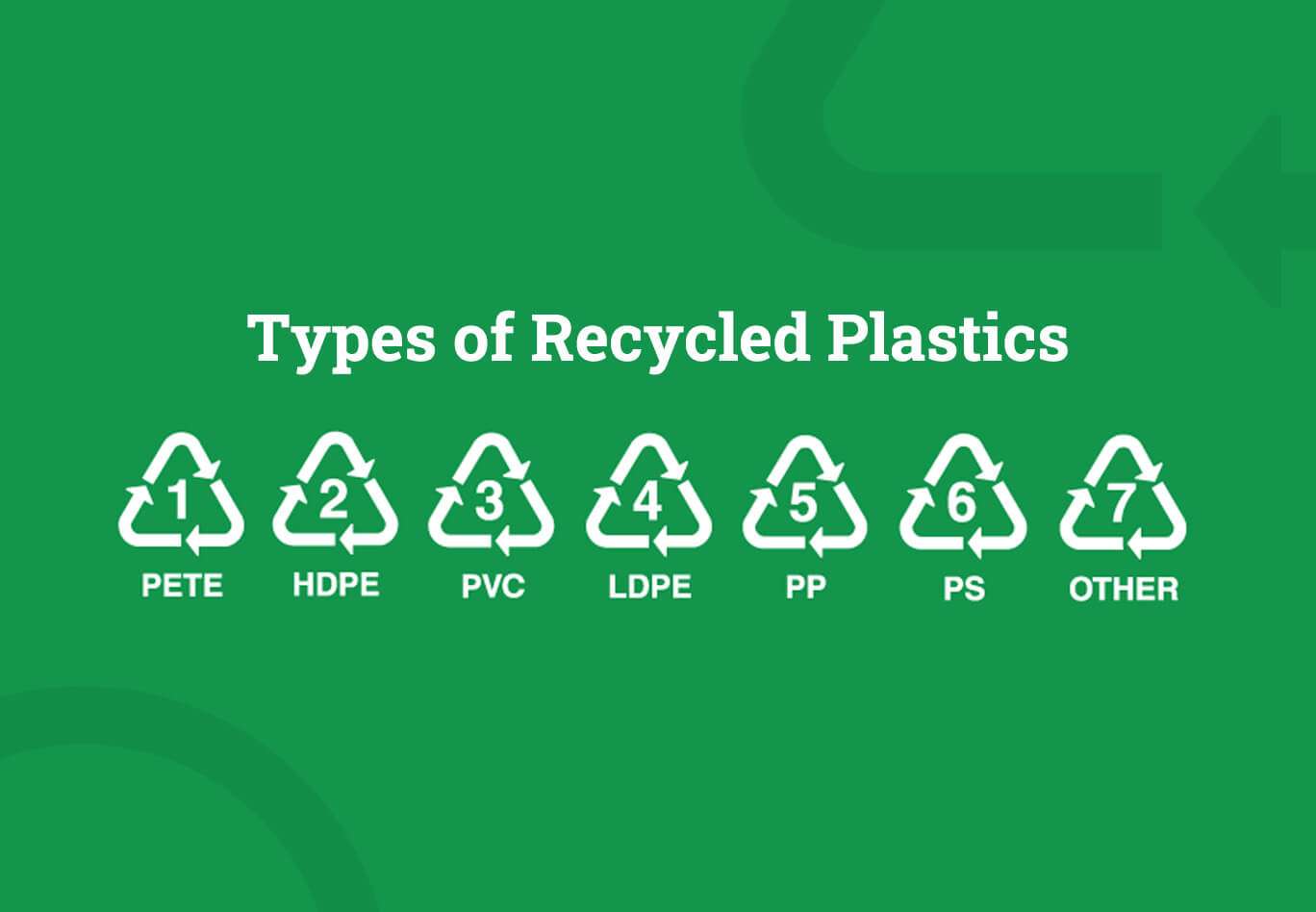 Types of Recycled Plastic 3