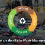 4R's in Waste Management in India