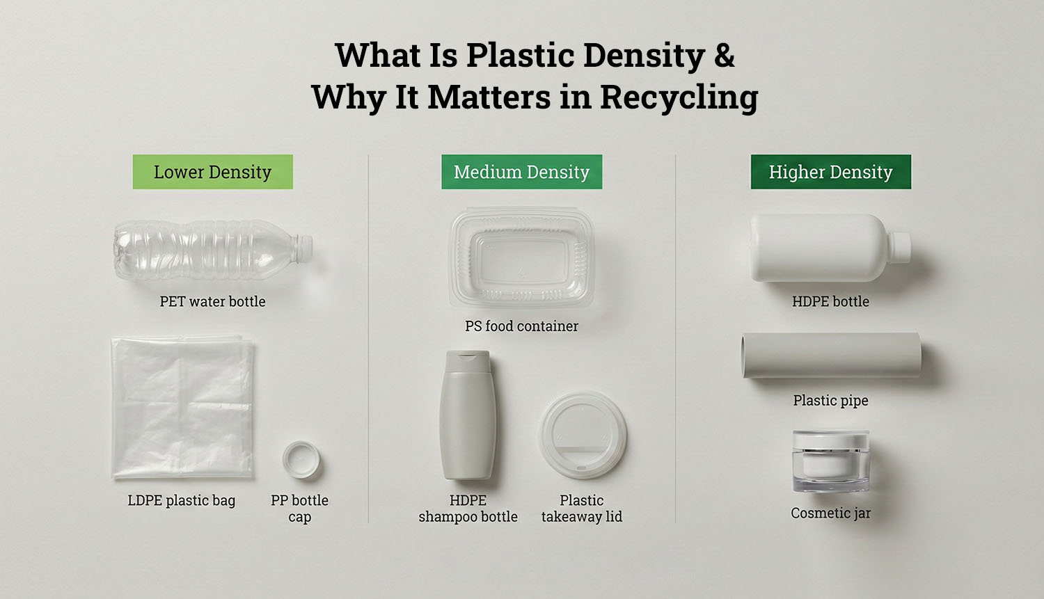 What Is Plastic Density & Why It Matters in Recycling
