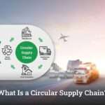 What Is a Circular Supply Chain