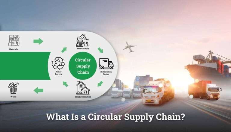 What Is a Circular Supply Chain